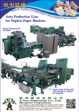 Auto Production Line for Paper Napkin Making M/C(AN-34212+AN-84050)